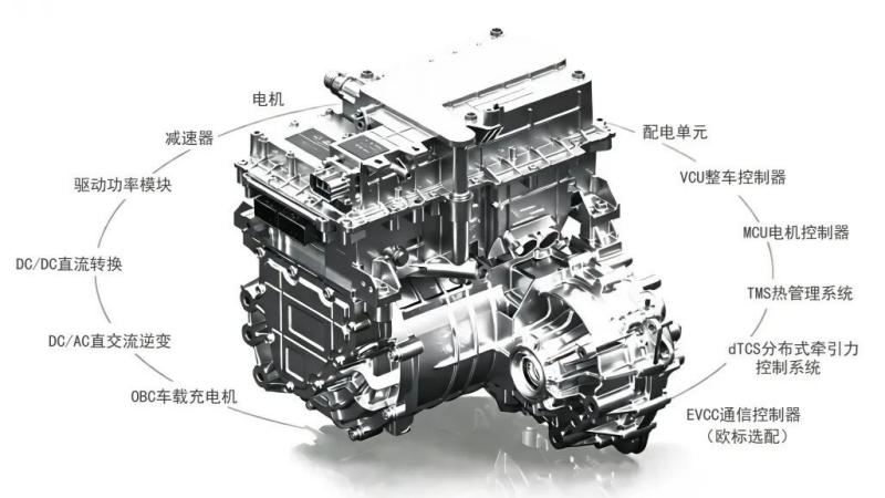 Sertifikasi Motor Drive Lima Bintang! Binguo Pro Ngabuktikeun Kakuatanna